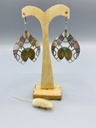 Boucles D'Oreilles Talisman Turquoise